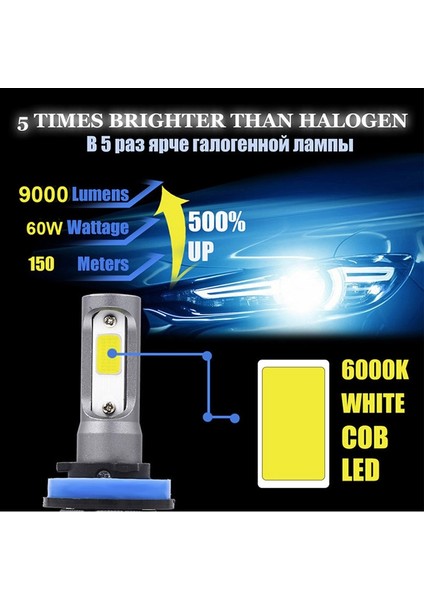 H8 H11 Stili R11 W 9000LM H4 H7 Araba LED Far Ampülleri Aydınlık Oto LED Kafa Lambası Cob Hyundai Nfsonatasonata 12V 24V (Yurt Dışından)