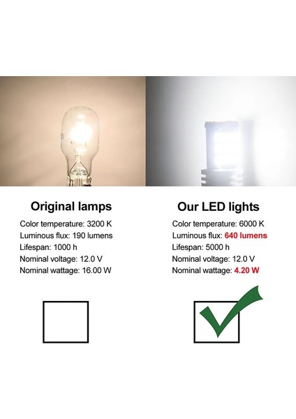 Kehribar Tarzı 1156 BA15 Üst Parlak T15 W16W Smd LED Ar Oto Canbus Ters Işık Geri Vites Aydınlatma Yedek Lamba (Yurt Dışından) indirimleri