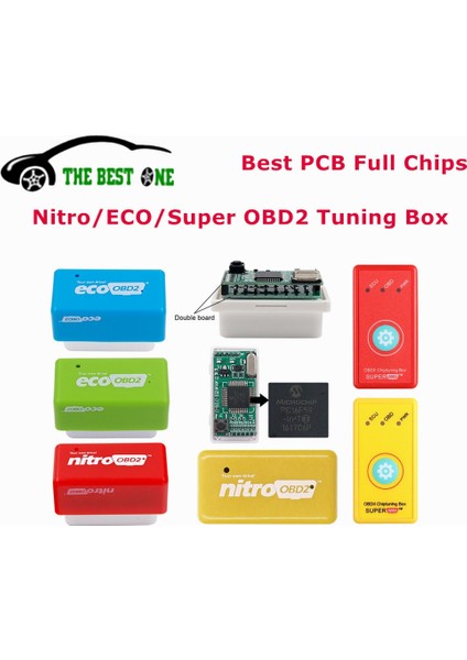 Siyah Stil Orijinal Tam Eco Nitro Obd Ayar Kutusu Benzin Dizel Ecoobd2 Yakıt Tasarrufu Nitroobd2 Daha Fazla Güç Süper Obd2 Sıfırlama Düğmesi (Yurt Dışından) fırsatları