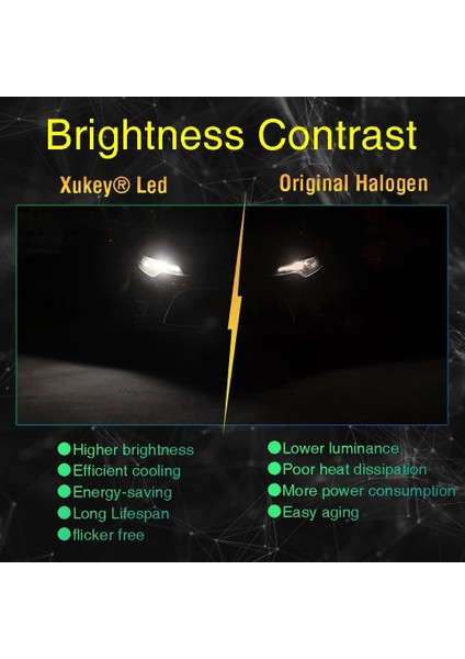 2 Adet T10 W5W Xenon Beyaz LED Otopark Işıkları Ampul Mitsubishi Asx Lancer Outlander Pajero Sport 9 L200 Colt Montero (Yurt Dışından)