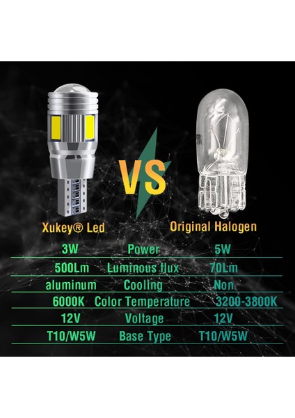 2 Adet T10 W5W Xenon Beyaz LED Otopark Işıkları Ampul Mitsubishi Asx Lancer Outlander Pajero Sport 9 L200 Colt Montero (Yurt Dışından) modelleri