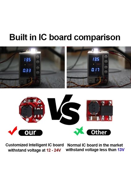 Kırmızı Stil 1156-P21W-BA15S 2x Araba LED Ampul Canbus Tt Baw BAY15D Araba 12 V Beyaz Amber Için Otomatik Geri Lambası (Yurt Dışından) fırsatları