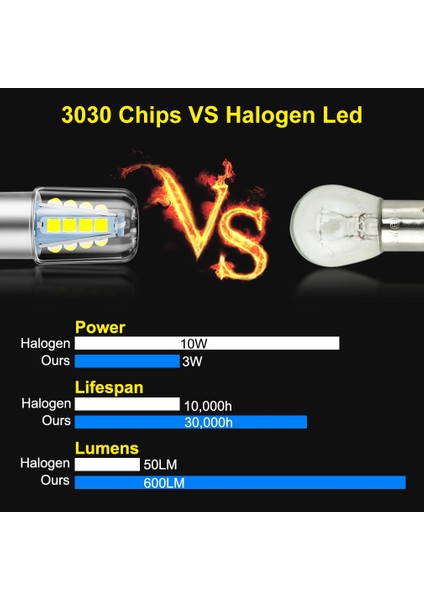 1156 BA15S P21W Stili 16SMD Kırmızı Baw LED Ampul BAY15D LED Ampul W R5W R10W Araba Dönüş Sinyali Işığı Dc 12V Oto Beyaz Kırmızı Sarı (Yurt Dışından) fiyatları