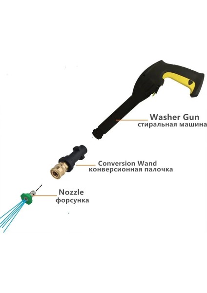 Kahverengi Tarzı Basınçlı Yıkayıcı Hızlı Bağlantı "püskürtme Tabancası Değnek Lance Bayonet Adaptörüne" Karcher Bosch Ar Elitech Nilfisk Dönüştürücü Için (Yurt Dışından)