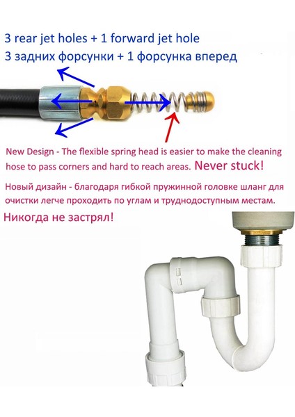 6m Tarzı Eters Kanalizasyon Drenaj Suyu Temizleme Hortumu Kanalizasyon Borusu Temizleyici Jet Kiti Için Karcher K2 K3 K4 K5 K6 K7 Yüksek Basınçlı Yıkayıcı (Yurt Dışından) indirimleri
