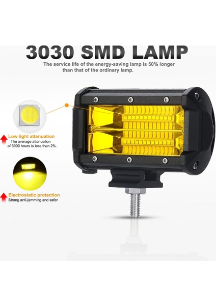 1 Adet Beyaz Stil Anmıngpu Beyaz Sarı LED Işık Çubuğu 12V 24V 72W Spot Işın LED Çalışma Işık Çubuğu Off Road Jeep Kamyon Için 4x4 Atv Araba Sis Lambası (Yurt Dışından) modelleri