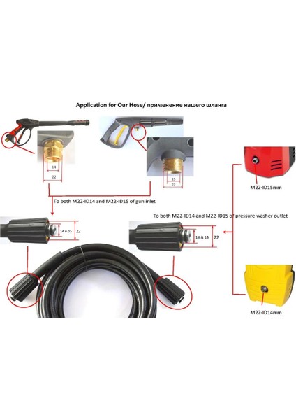Uzatma Hortumu 5m Stili Yüksek Basınçlı Yıkama Hortumu Kordon Borusu Araba Yıkama Hortumu Su Temizleme Uzatma Hortumu M22-PIN Karcher Elitech Interskol Huter Için (Yurt Dışından) fırsatları