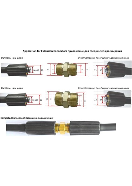 Uzatma Hortumu 5m Stili Yüksek Basınçlı Yıkama Hortumu Kordon Borusu Araba Yıkama Hortumu Su Temizleme Uzatma Hortumu M22-PIN Karcher Elitech Interskol Huter Için (Yurt Dışından) indirimleri