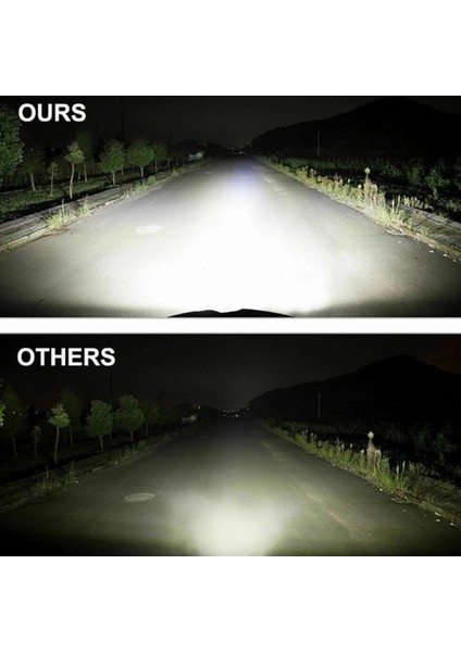 8 Inç Tarzı 8 Inç Süper Parlak LED Işık Çubuğu Ultra-Tgle-Satır Oto Sürüş Lambası Kamyon 4x4 Suv Atv Ön Tampon Işığı (Yurt Dışından) modelleri