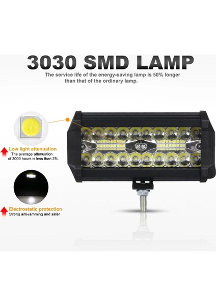 1 Adet 144W Sis Lambası Stili Nlpearl W 120W Combo LED Sis Farları Arabalar Için 12V 24V Offroad Traktör Kamyon Için LED Çalışma Işık Çubuğu 4x4 Suv LED Lightbar (Yurt Dışından) fiyatları