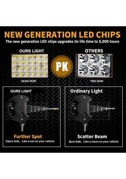 1 Adet 60W LED Çubuk Stili Anmıngpu 12V 24V LED Bar Spot Taşkın Tarak Inç LED Çalışma Işık Çubuğu Off Road Kamyon Için 4x4 Atv Tekne Araba Barra LED Farlar (Yurt Dışından) modelleri