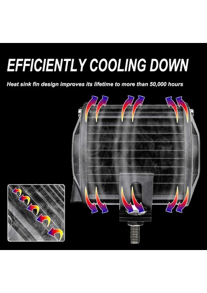 1 Adet 60W LED Çubuk Stili Anmıngpu 12V 24V LED Bar Spot Taşkın Tarak Inç LED Çalışma Işık Çubuğu Off Road Kamyon Için 4x4 Atv Tekne Araba Barra LED Farlar (Yurt Dışından) fırsatları