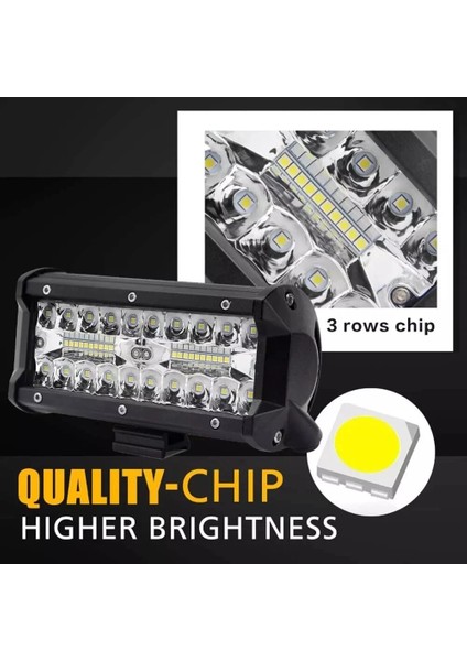 1x7 Inç Tarzı LED Çalışma Işığı Bar Od Işıkları Spot Sel Combo Traktör Offroad 4WD Için 120W Kamyon Suv Atv Sürüş Lambası (Yurt Dışından) indirimleri