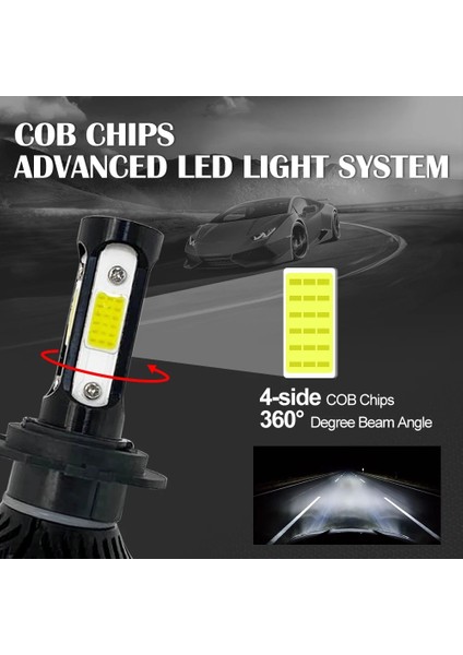 H3 Stili 6500K 2 Taraf Muxall H7 H4 H11 H LED Araba Far 80W Lm 4side Ar Ampul 6000K LED Sis Farları Far Ampul (Yurt Dışından)