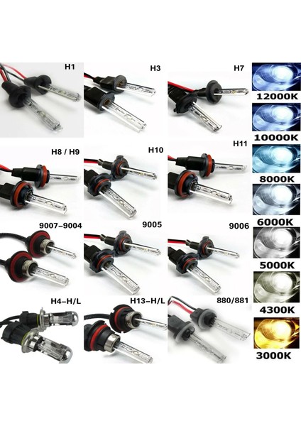 H7 Stili 8000K W Araba Hıd LED Far 6000KKKK Dönüşüm Kıtı Ampuller H1 H3 H4 H7 H11 Hb3 Hb4 H13 H8 (Yurt Dışından) indirimleri