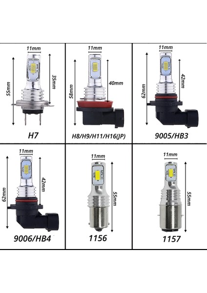 T20 Stili 6500K 1x Araba LED Csp Mini H7 H4 H11 H8 H1 H Hb Hb4 120W Dönüş Sinyali Gün Işığı Gövde Lambası Oto Far Ampulleri Sis Lambası (Yurt Dışından) fırsatları