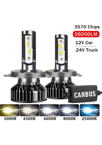 4300K ​​tarzı 18000LM Csp 1860 2 Adet H7 H4 LED Lm 6000K 8000K Hb3 Hb H1 H8 H9 H11 Ampul Canbus Lm 80W Far 12V Araba 24V Kamyon (Yurt Dışından)