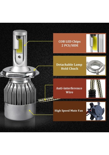H4 Stili 12000K Süper Parlak Oto H7 H11 LED Araba Far H1 H H27 H4 LED Çift Renkli Far Kiti 3000K 6000K (Yurt Dışından)