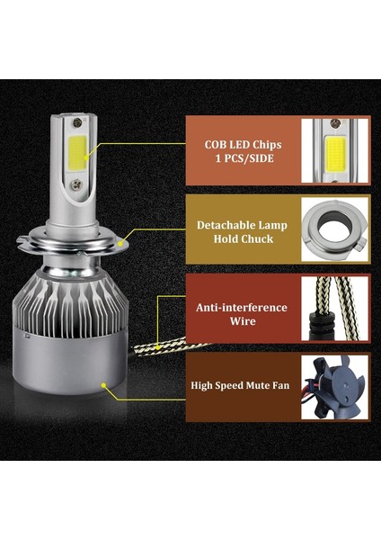 H4 Stili 12000K Süper Parlak Oto H7 H11 LED Araba Far H1 H H27 H4 LED Çift Renkli Far Kiti 3000K 6000K (Yurt Dışından)