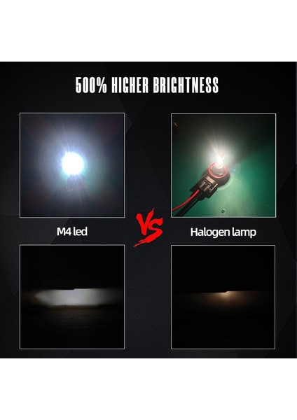 H8 H9 H11 Stili 6500K 2 Adet Mini H4 H11 LED Lamba Araba Hb3 Hb4 H Sis Ampulleri M4 LED Far 12V 3000K LED Motosiklet Far (Yurt Dışından) fiyatları