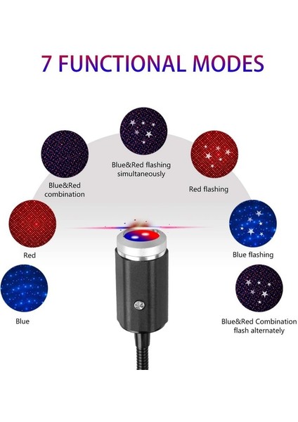 No.1 Boyutu 3 Renk Araba Yıldızlı Gökyüzü USB LED Işık 7 Aydınlatma Modları Araba Iç Dekoratif Parti Atmosfer Işıkları Için Yıldız Projeksiyon Lambası (Yurt Dışından)