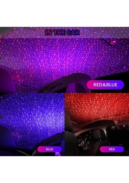 No.1 Boyutu 3 Renk Araba Yıldızlı Gökyüzü USB LED Işık 7 Aydınlatma Modları Araba Iç Dekoratif Parti Atmosfer Işıkları Için Yıldız Projeksiyon Lambası (Yurt Dışından)