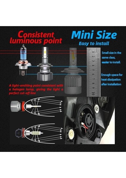 H8 Stili 6000K Dawnknıght F31 H4 H7 Araba LED Far H1 H Hb Hb D2S D2R LED Ampul K Sis Lamk 12V LED Ampul 2 Adet (Yurt Dışından)