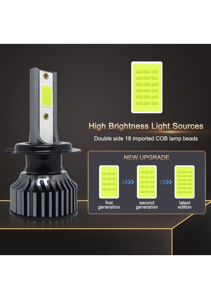 8000 K Stili Buz Mavisi 2 Adet H7 LED Far Ampülleri Araba LED Fark Buz Mavisi 8000LM Ultra Parlak Cob Farlar IP68 Su Geçirmez (Yurt Dışından)