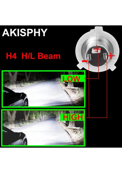 1 Adet Beyaz 6500K Auto Car LED H4 Far Ampul Motosiklet Lambası Lm Hs1 Işıkları Yüksek Kısa Huzme Hilo 12V Dk Sarı 3000K (Yurt Dışından) fırsatları