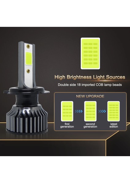 H11 Stili 2 Taraflı 6000K Des Lm 100W H11 Mini LED Far Ampul H7 H Hır2 Araba Hb3 Hb LED Sis Lambası Için LED Işıklar (Yurt Dışından)