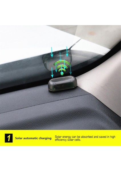 Kırmızı Güneş Enerjili USB Güç Araba Alarm Işığı Hırsızlığa Karşı Uyarı Flaşı Yanıp Sönen Sahte Araba LED Işık Flaşı Yanıp Sönen Lamba Kırmızı Mavi Yeni Güncelleme (Yurt Dışından)