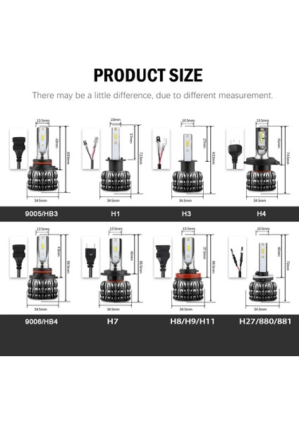H3 Stili Beyaz Braveway Fansız LED Araba Ampul H1 H3 H4 H7 H8 H11 H Hb3 Bh4 Oto Lambaları 12V Led'ler Sis Farları LED Araba Far Kiti (Yurt Dışından) modelleri
