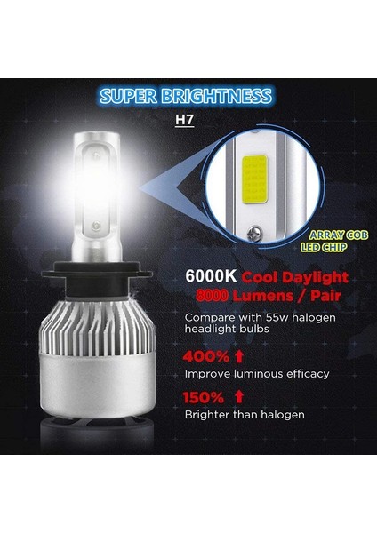 H1 Stili S2 2 Adet H7 LED Lm Yüksek Güç H1 Hb3 Hb4 H8 H11 H4 LED Far V 24V Sis Lambası 3000K 6000K 8000K (Yurt Dışından) fırsatları