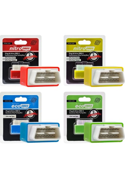 Dizel Araba Düğmesi Stili Nitro Obd2 Ecoobd2 %15 Yakıt Tasarrufu Daha Fazla Güç Ecu Ayar Kutusu Nitroobd2 Eco Obd2 Dizel Benzin Benzinli Araba Fişi ve Sürücüsü (Yurt Dışından) fırsatları