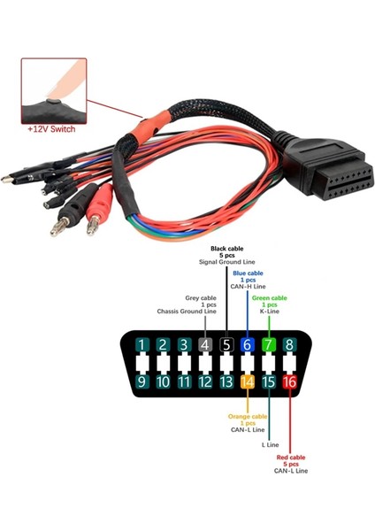 Koparma Tricore Stili Obd2 Teşhis Adaptörü Mpps V18 Obd Koparma Tricore Kablosu Ecu Beout Kablosu Mpps V21 12V Anahtarı (Yurt Dışından)