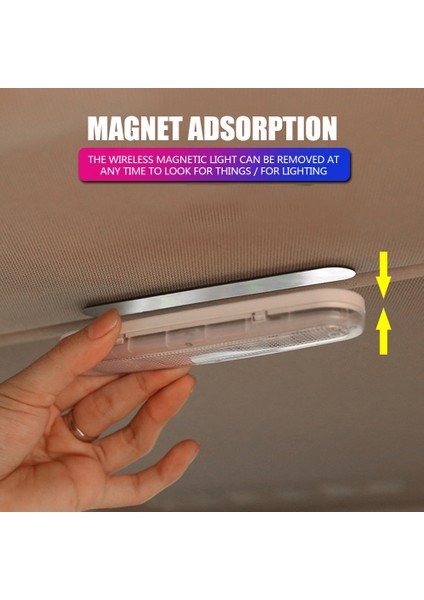 Mavi ve Beyaz Leepee Dome Araç Kapalı Tavan Lambası LED Araba Iç Okuma Işığı USB Şarj Oto Çatı Mıknatıs Lambası Araba-Styling Evrensel (Yurt Dışından) fiyatları