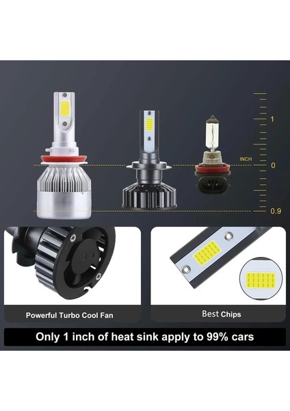 H1 Stili F2-Canbus Yerleşik 2 Adet Lm LED Işıklar H4 H7 Araba Ampul Far H4 H1 H3 H11 H Cob Chık Sis Lambası H LED Farlar (Yurt Dışından)