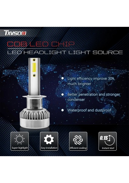 20000LM Tarzı 6000K Beyaz Txvso H1 LED Canbus 12V 110W Araba Far Ampülleri LED Aksesuar Derecesi 6000K Lm Evrensel Oto Farlar Işıkları (Yurt Dışından) modelleri