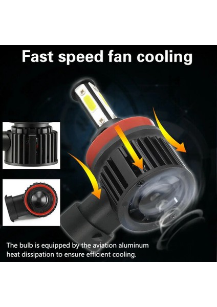 H8 Stili Fansız 6000K Des Süper Parlak Araba Far Ampülleri H7 LED H9 Hb Hb H11 H8 LED Far 80W Lm 6500K 12V 8000K Lamba (Yurt Dışından)