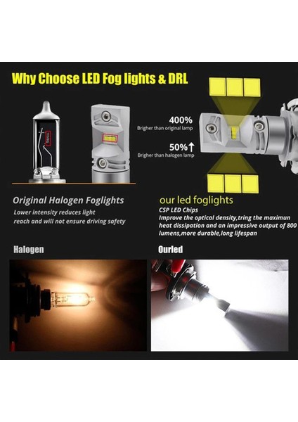 H15 Stili 8000K 2 Adet Yükseltilmiş LED Araba Farları Oto Ampuller H7 H4 H15 Gündüz Çalışan Işık ile Uzun Far Sis Ampul Mini Headlamk 6000K (Yurt Dışından)
