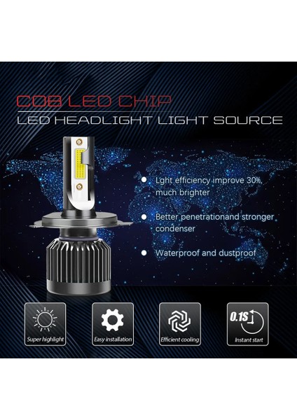 20000LM Tarzı Beyaz Kongyide Araba Işık H4 110W Lm Cob LED Araba Farlar Dönüşüm Küre Ampuller Beak Beyaz Araba LED Işık Dc (Yurt Dışından)