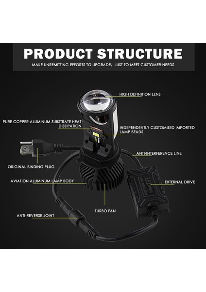 1 Adet Dahil H4 LED Far H8 H7 LED Canbus Mini Projektör Lensli Araba Oto Ampul Için LED Işıkları Fan Soğutma 8000LM Koşu Işıkları Lambası (Yurt Dışından)