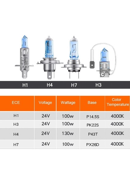H4 Osram H7 H4 H3 H1 24V Truck x Farlar Yüksek Güçlü K Parlatıcı ve Beyazlatıcı Halojen Lamba (2 Adet) (Yurt Dışından) fırsatları