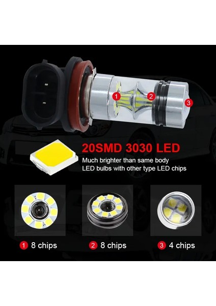 2 Adet LED Sis Anbus Beyaz H8 H11 LED Sis Ampul Araba Drl Lambası Audi Av A4 B6 B8 B5 A B7 A A7 A8 Q5 Q7 Tt S6 (Yurt Dışından) modelleri