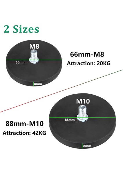 66MM-2 Adet Tarzı Cıvata Manyetik Taban Montaj Braketi Kelepçesi LED Çalışma Işığı Çubuk Tutucu Suv Offroad (Yurt Dışından) indirimleri