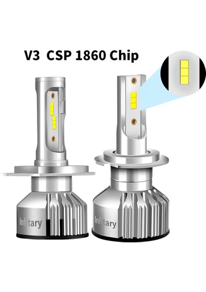 H3 Stili Csp 1860 Çip Infitary Mini Araba H7 H4 LED Farlar Lm 6500K H1 H3 H11 H13 Hb3 Hb4 Hb Buz Diyot Lambası Otomatik Sis Ampul (Yurt Dışından)