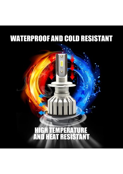H3 Stili Csp 1860 Çip Infitary Mini Araba H7 H4 LED Farlar Lm 6500K H1 H3 H11 H13 Hb3 Hb4 Hb Buz Diyot Lambası Otomatik Sis Ampul (Yurt Dışından)