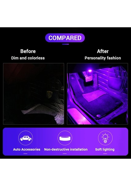 Pembe 4 Adet LED Araba Ayak Işıkları Saf Renk Ortam Lambası Blueıce Bluepink 12V Oto Iç Dekoratif Atmosfer Işığı Araba Ürünleri (Yurt Dışından) modelleri