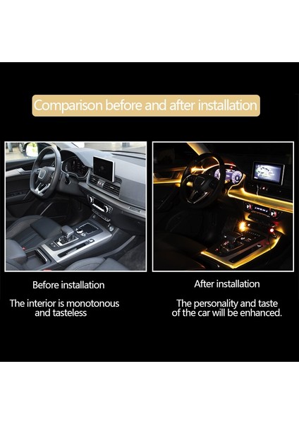 3 Işık Kafaları Araba El Neon Şerit 6m Ses Kontrol Işığı Rgb LED Dekoratif Araba Ortam Işığı Otomatik Atmosfer Lambaları 12V Çakmak&usb Hattı ile (Yurt Dışından) indirimleri