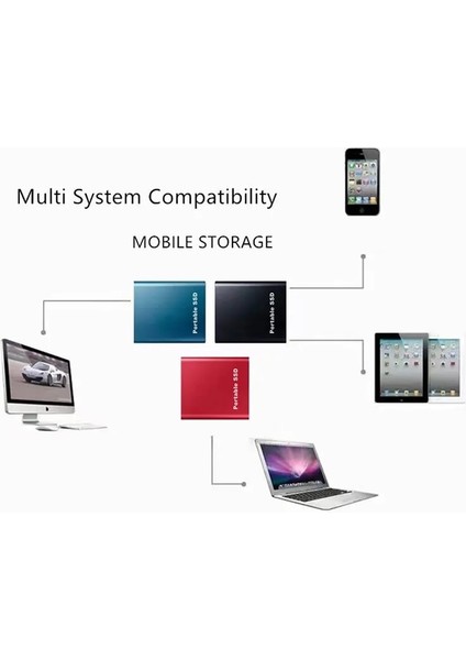 Siyah Stil 2tb 16TB SSD USB 3.1 Mobil Katı Hal Sürücüsü Pc Dizüstü Bilgisayar Depolama Aygıtı Için Yüksek Hızlı Transfer Orijinal Taşınabilir Harici Sabit Disk (Yurt Dışından)